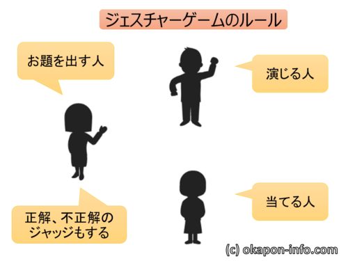 クイズ 子供が小学校で盛り上がる面白い問題1000 保存版 子供と一緒に楽しく遊べる手作りおもちゃ